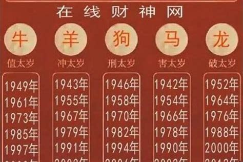 1986年属相|86年属什么生肖 86年属什么的生肖